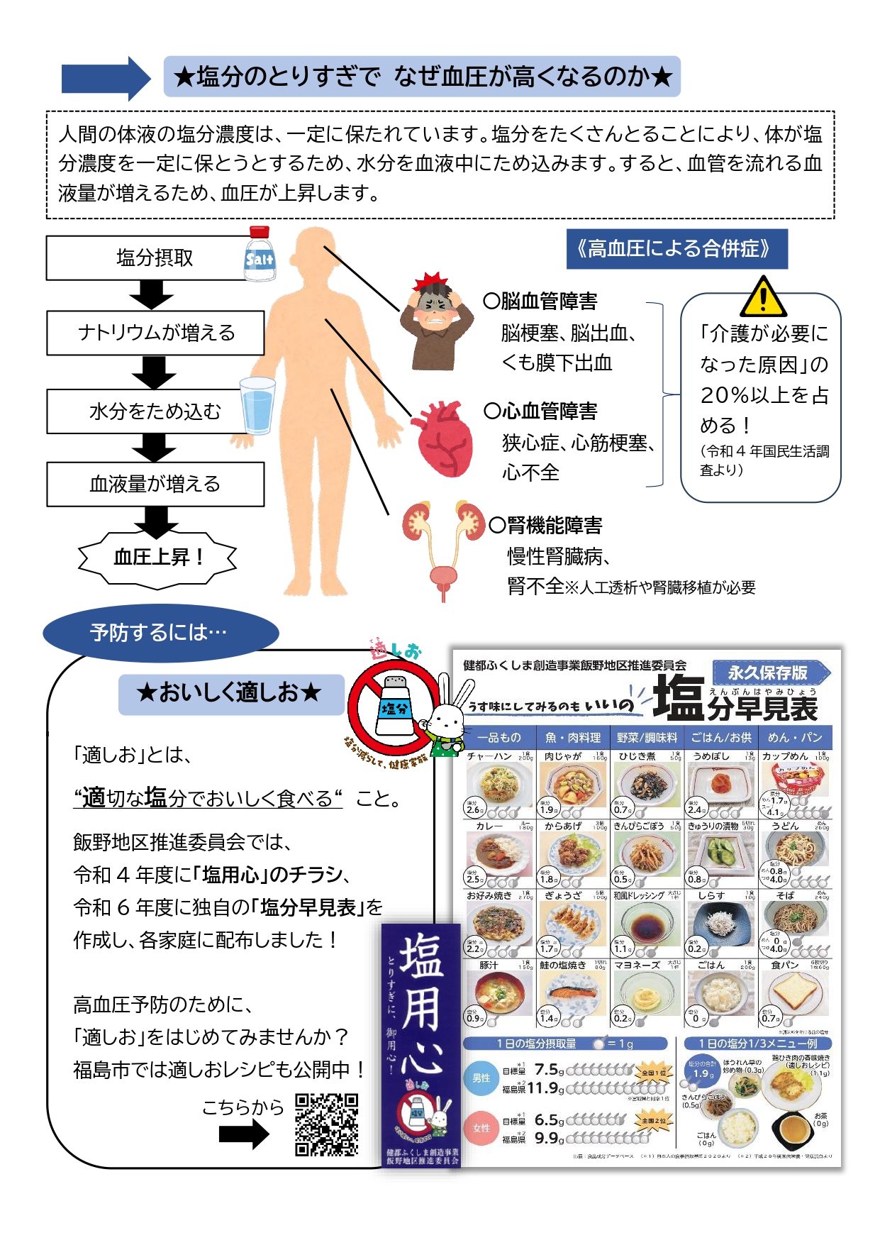 飯野元気だより2