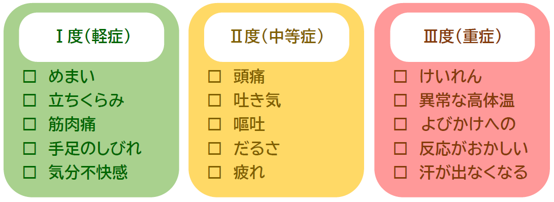 熱中症の症状