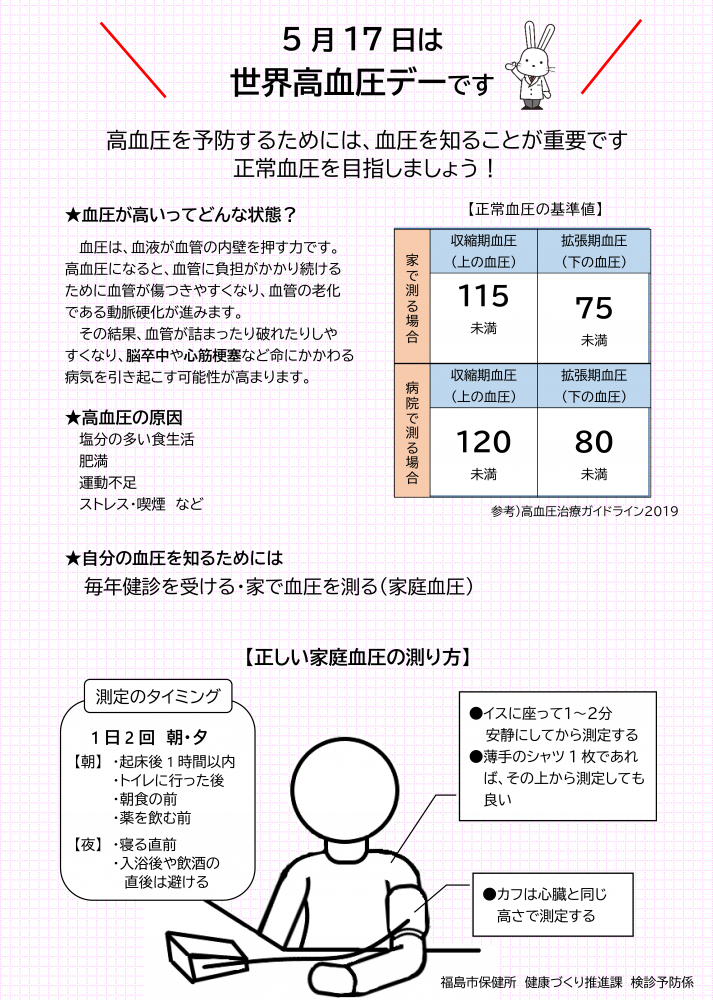 高血圧予防チラシ