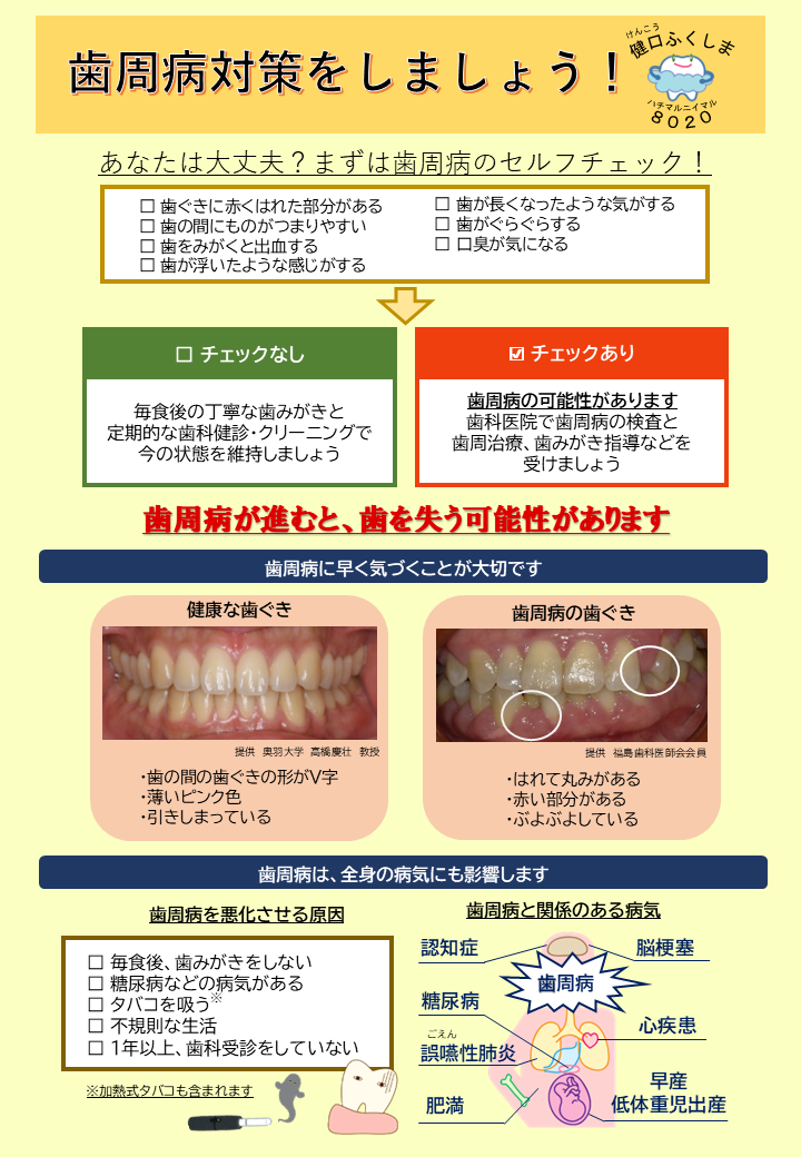 歯周病リーフレット_表