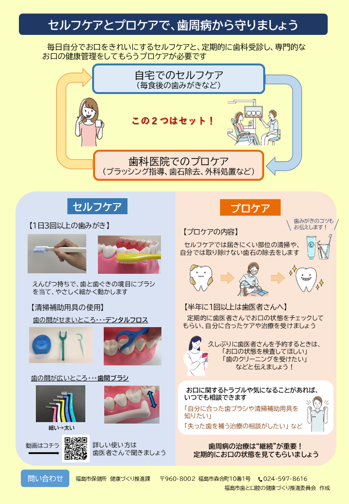 歯周病リーフレット_裏