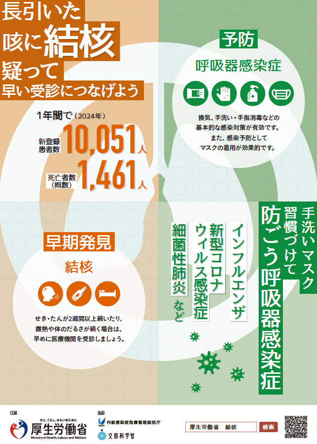 厚生労働省作成ポスター