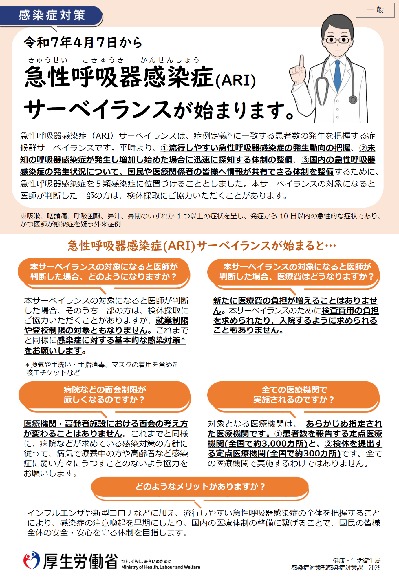 令和7年4月7日から急性呼吸器感染症（ARI）サーベイランスが始まります。