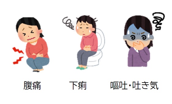 腹痛、下痢、嘔吐・吐き気の文字とそれぞれを表す3つのイラスト