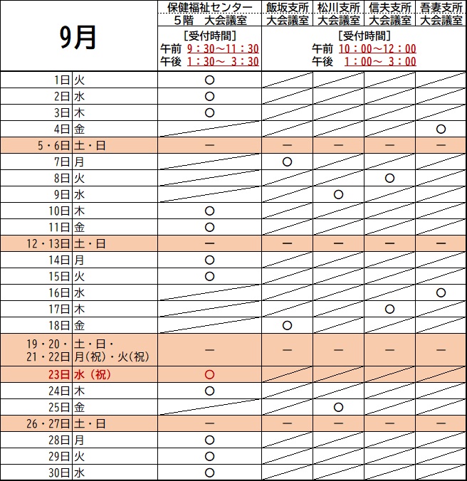 令和８年度指定難病医療費受給者証の更新申請の受付会場