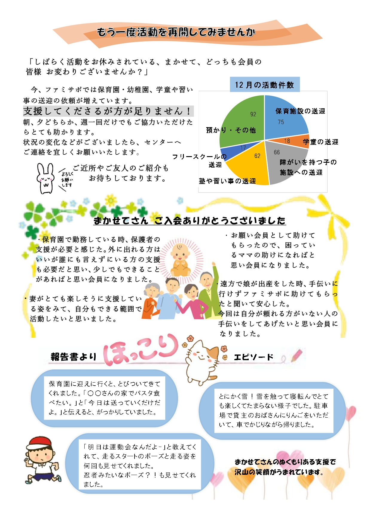 福島市ファミリーサポートセンター 会員様向けページ／福島市公式
