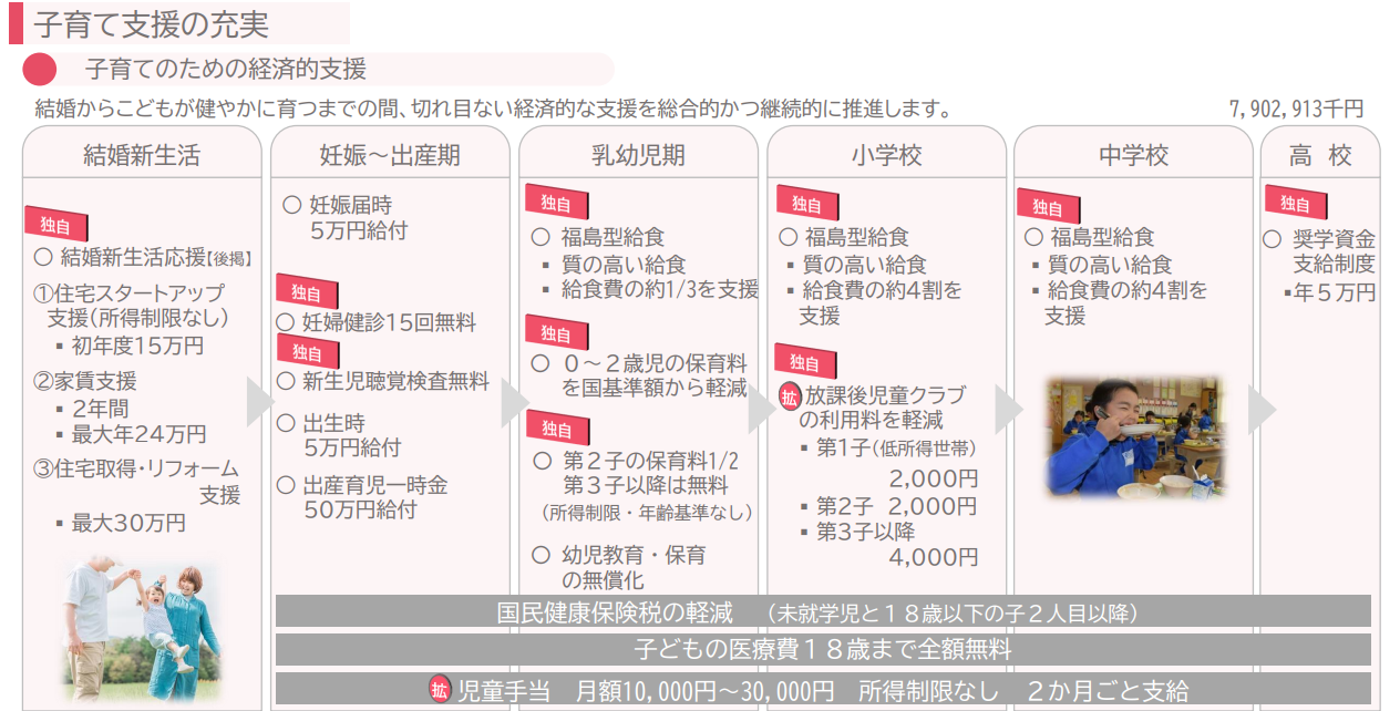 予算案画像