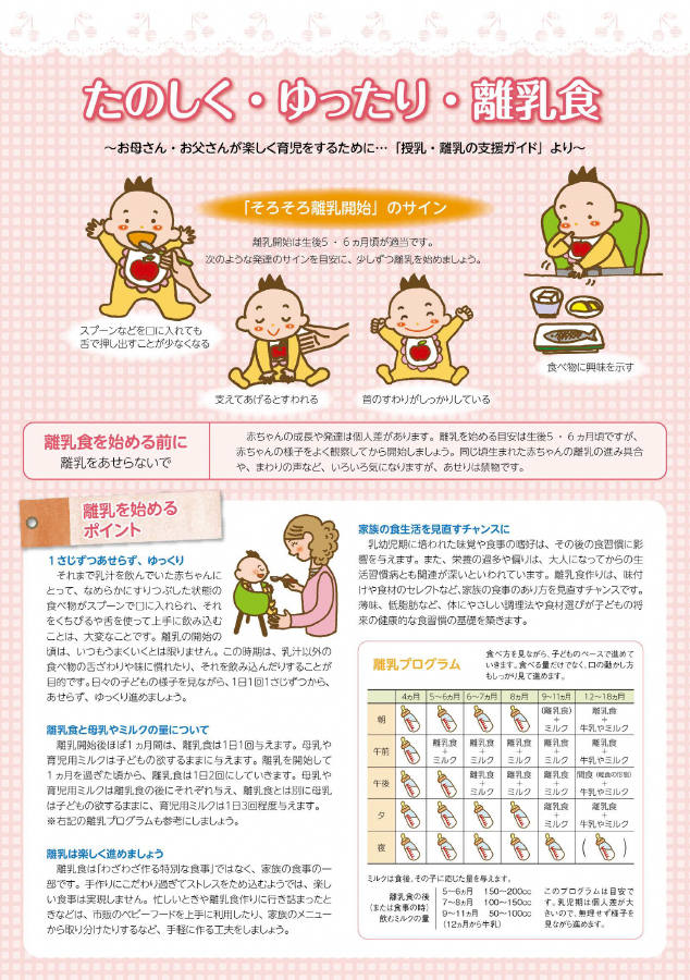 離乳食リーフレット1ページ目