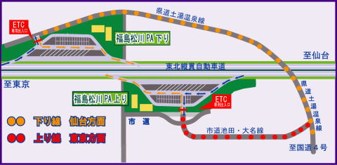 上り線（東京方面）と下り線（青森方面）のアクセス方法