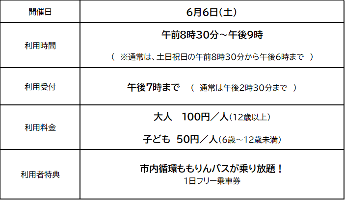 延長時間