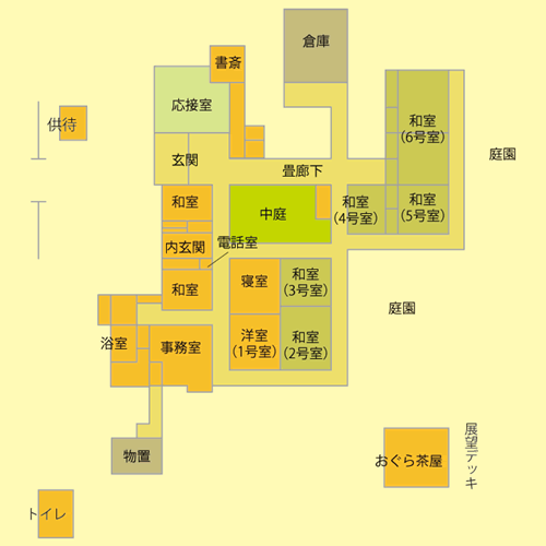 御倉邸内を示した配置図
