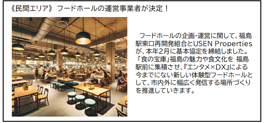 フードホールのイメージ図