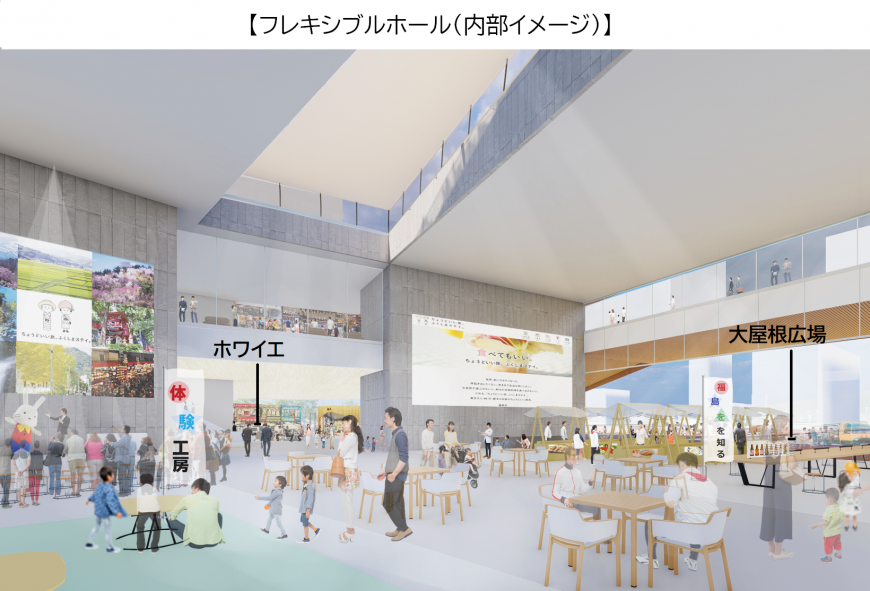 フレキシブルホールのイメージ図