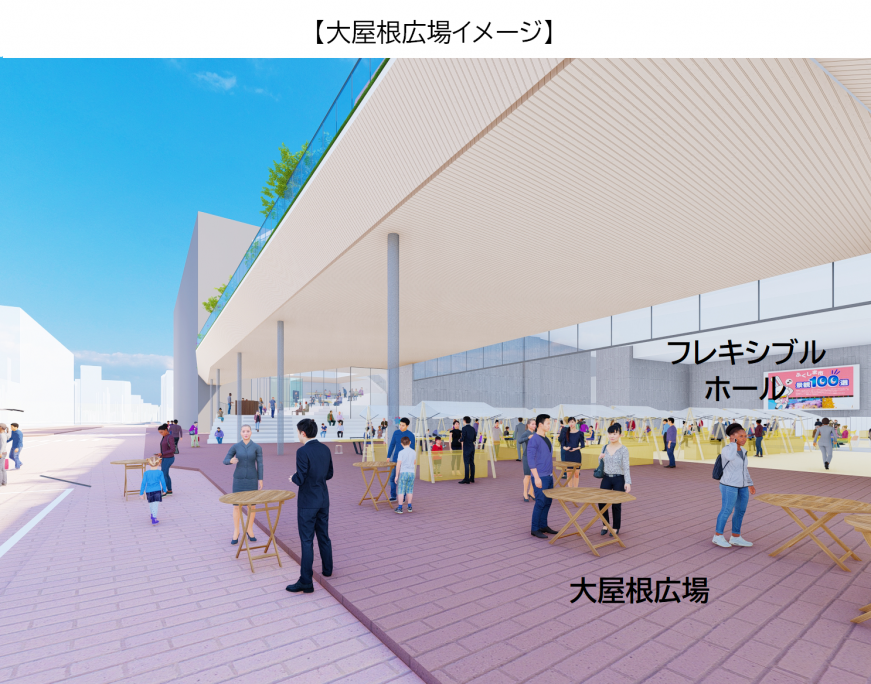 大屋根広場のイメージ図