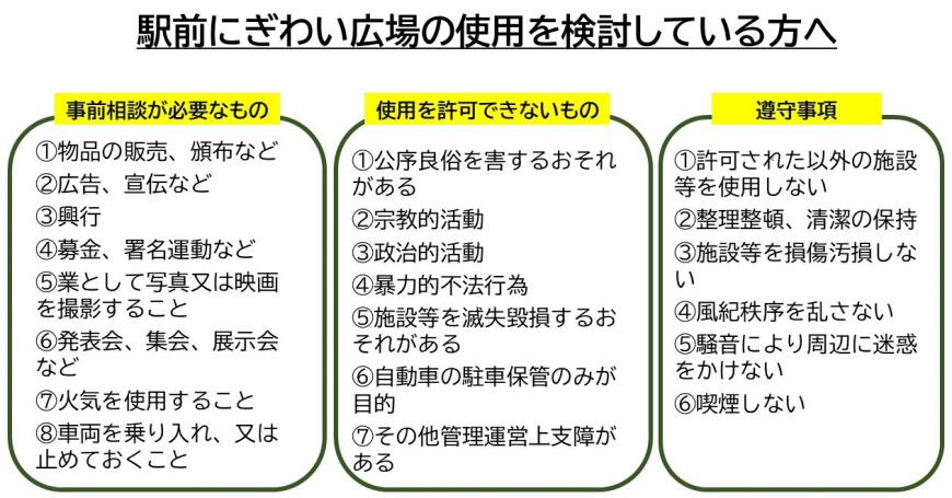 注意・遵守事項
