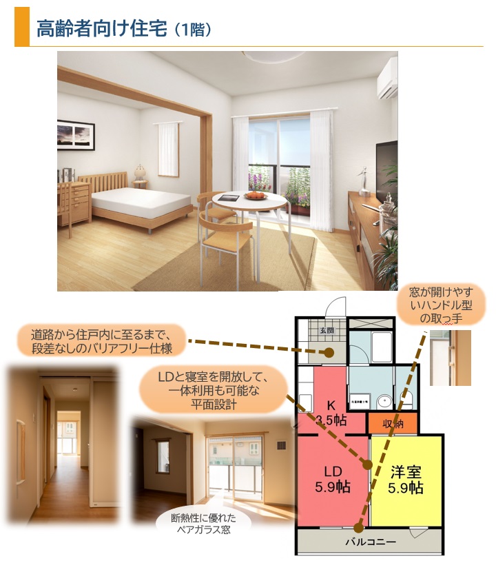 高齢者向け住宅