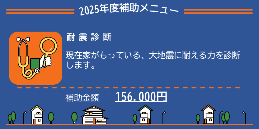 2025年度補助メニュー 耐震診断 現在家がもっている、大地震に耐える力を診断します。補助金額156,000円