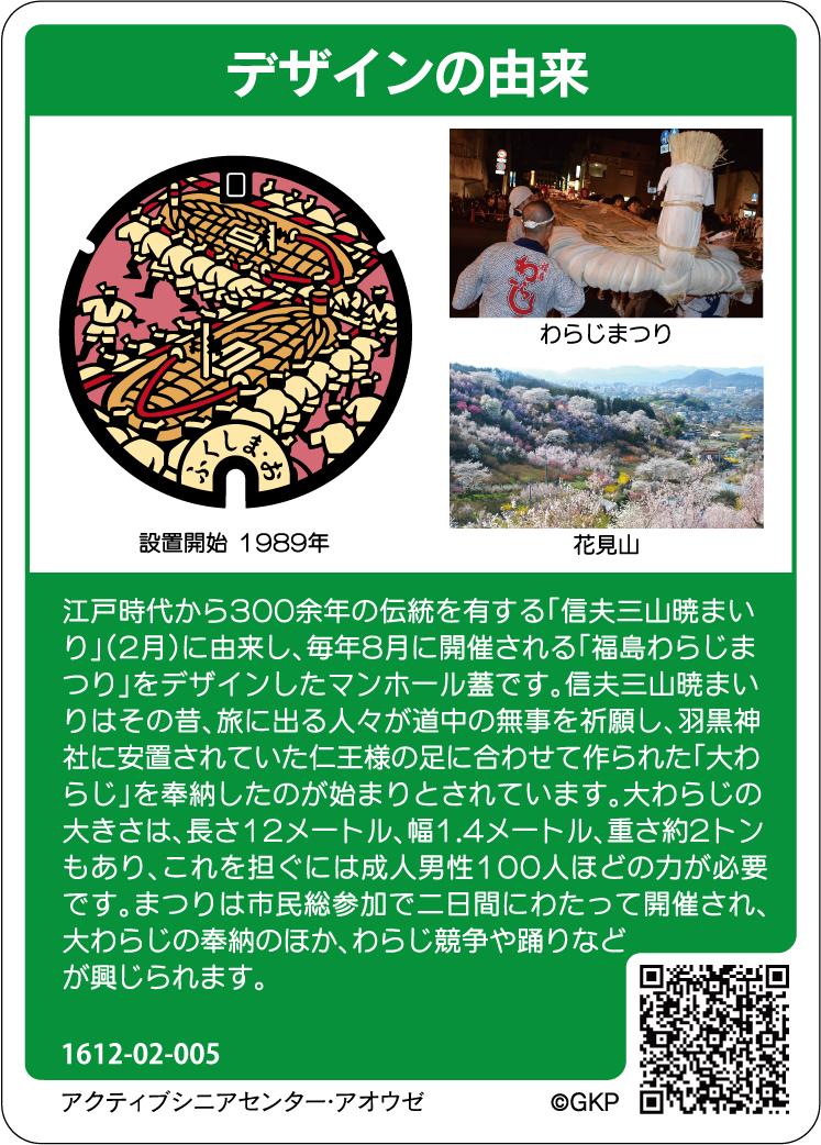「福島わらじまつり」デザインの由来が書かれたマンホールカード裏面の写真