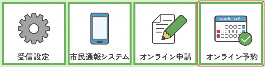 LINEトークメニューの「オンライン予約」が赤線で囲まれている画像