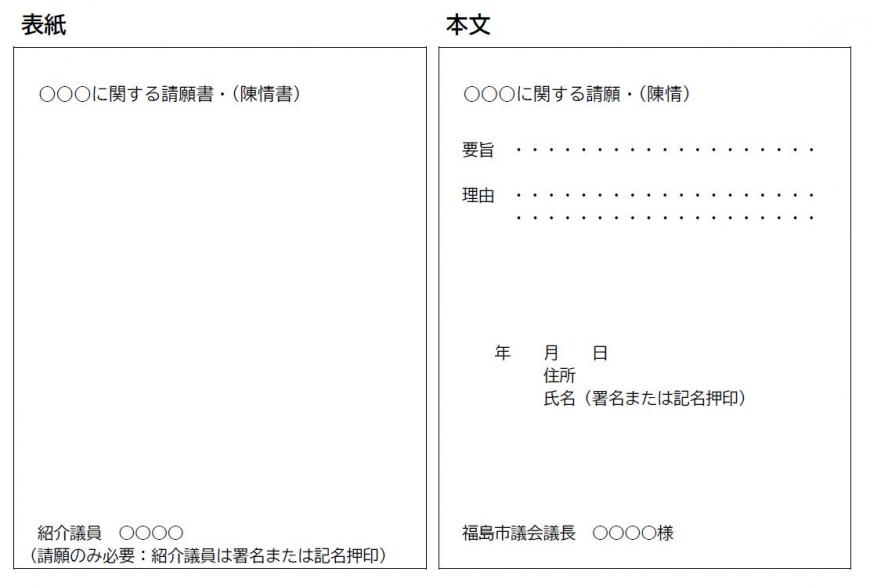請願・陳情例の表紙と本文例