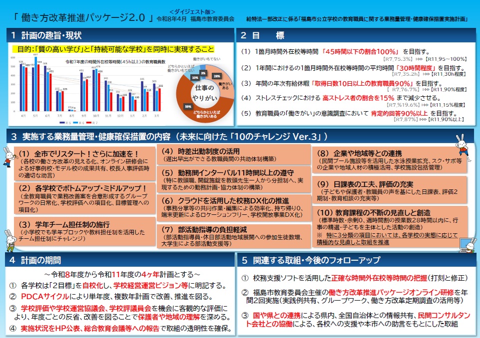 働き方改革推進パッケージ2.0