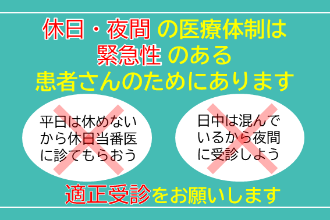 救急医療機関の適正受診
