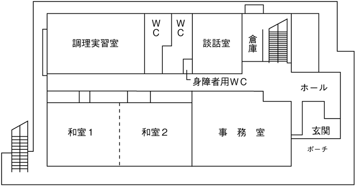 1階の案内図イラスト