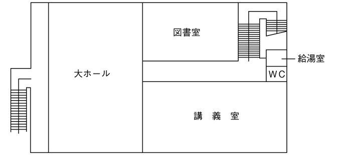 2階の案内図イラスト