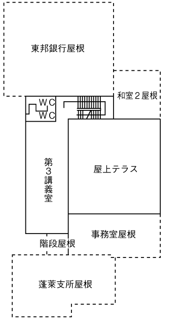 蓬莱学習センター分館3階の平面図