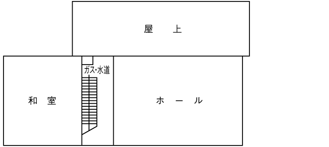 清水学習センター分館 2階