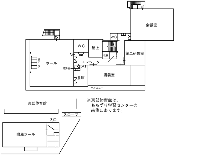 2階の施設案内の見取り図