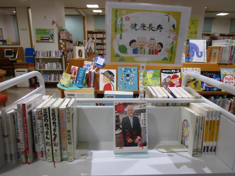 展示3