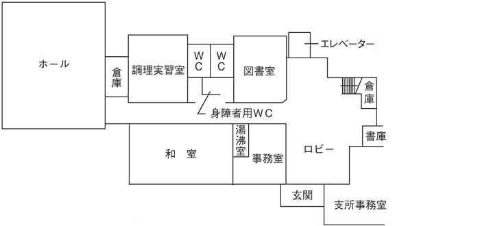 1階の案内図のイラスト