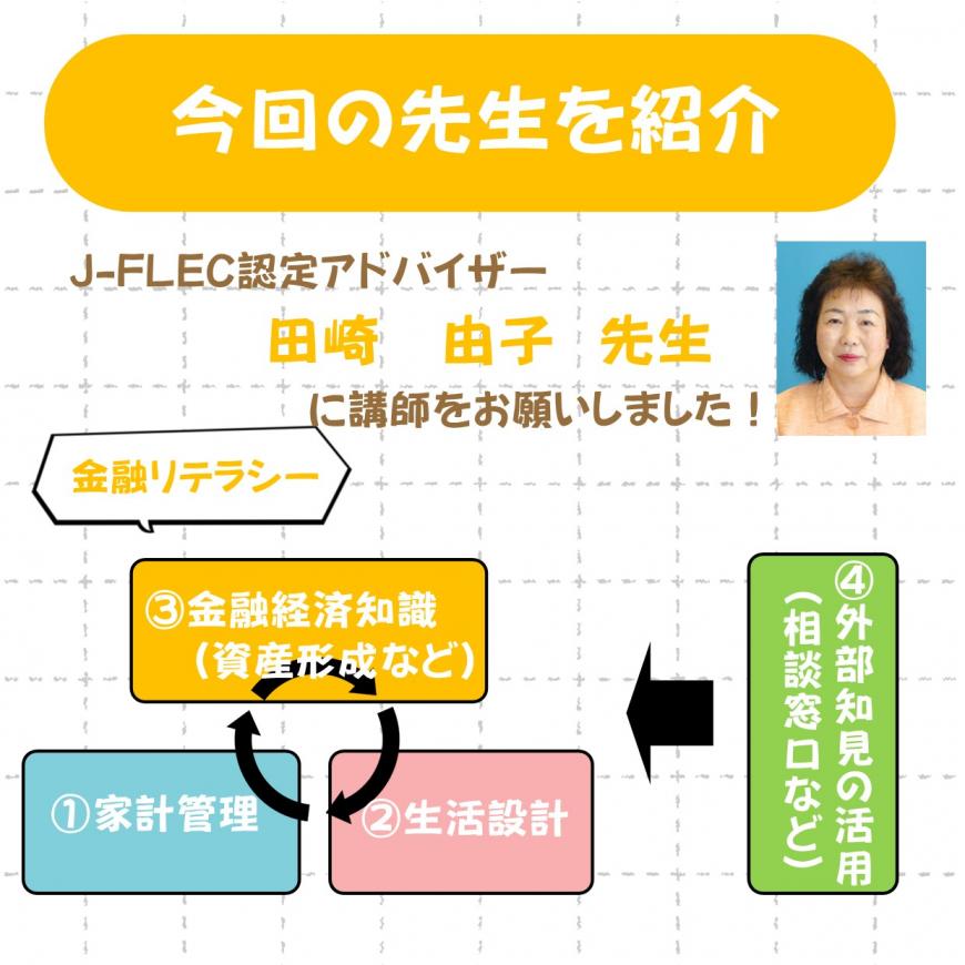 「今回の先生を紹介」の内容を記載した画像
