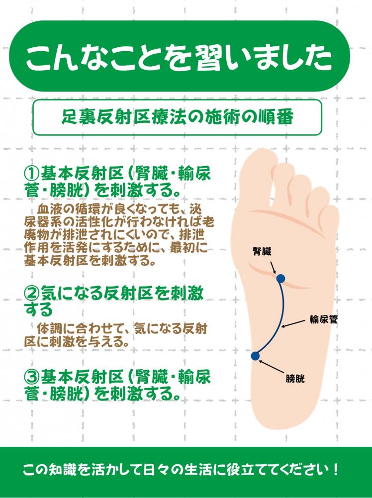 「こんなことを習いました」の内容を記載した画像