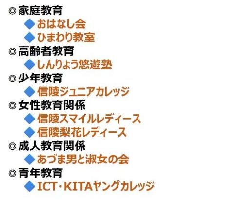 学級名の紹介