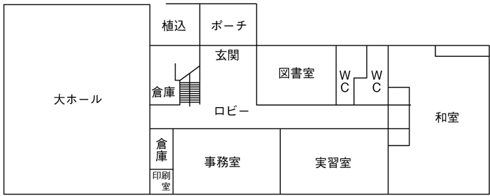分館1階の案内図のイラスト