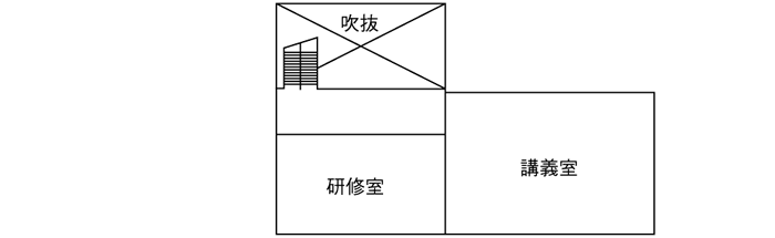 分館2階の案内図のイラスト