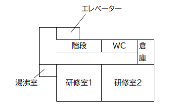 2階の案内図のイラスト