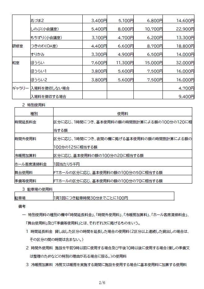 テルサ使用料一覧2