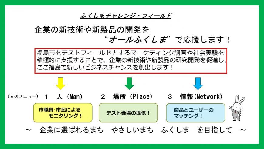 ふくチャレイメージ1