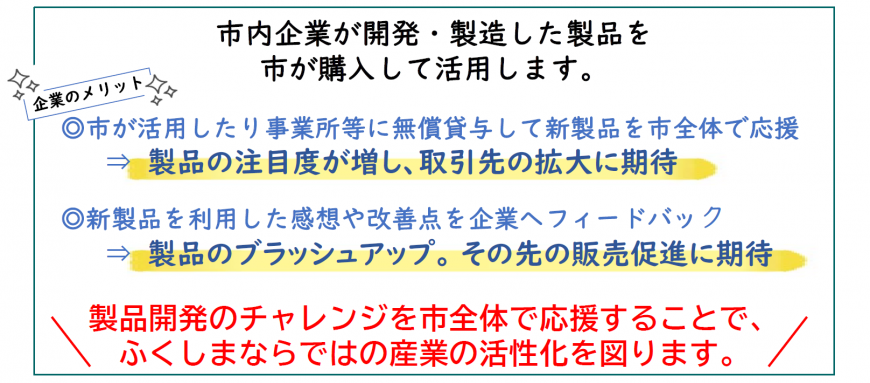 事業PR画像1