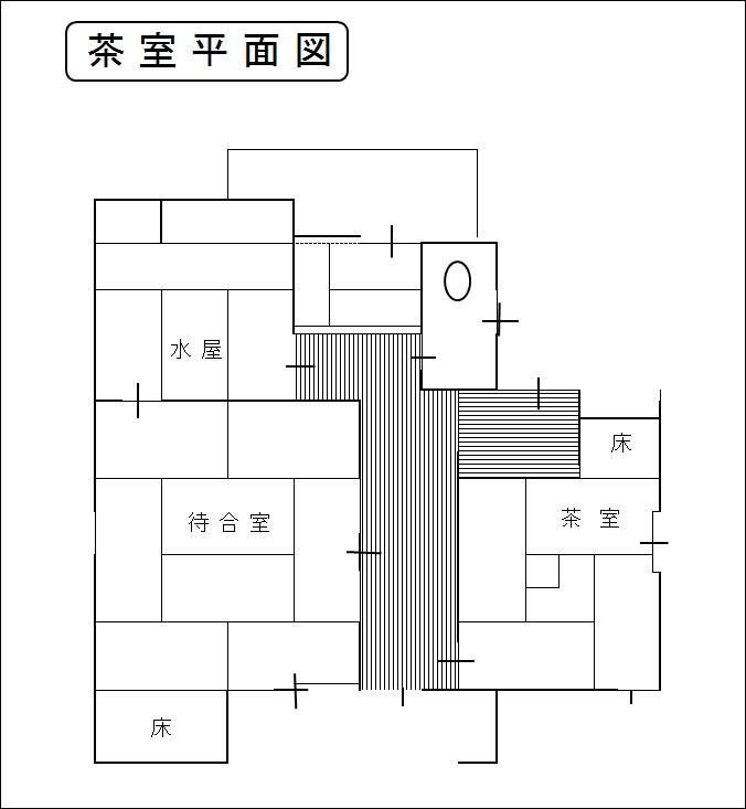 偕楽亭茶室の平面図です