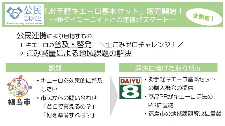 ごみ減