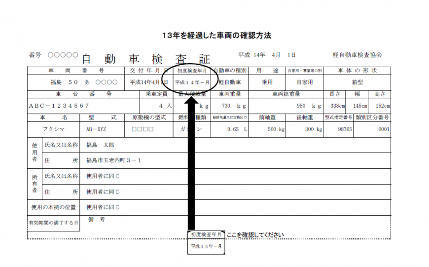 13年を経過した車両の確認方法の画像