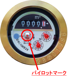 meter