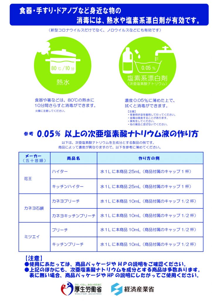 コロナ 福島 製鋼