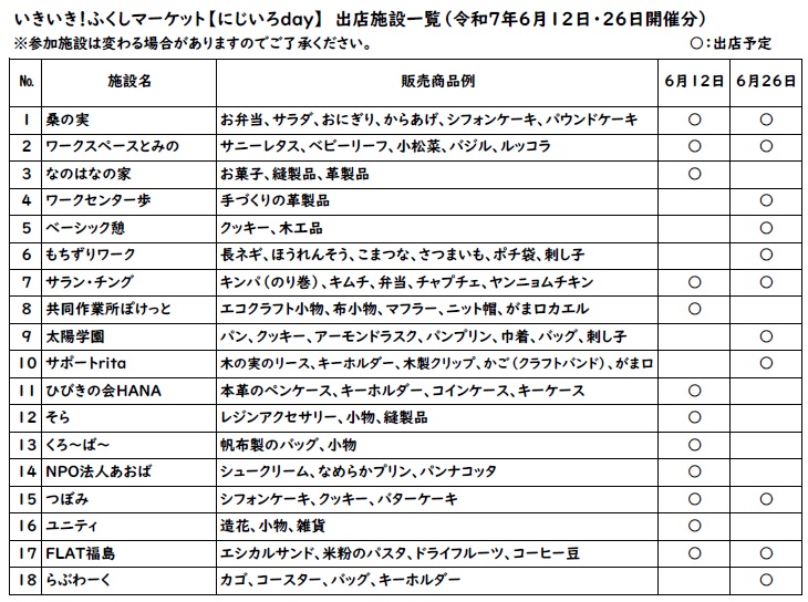 6月出店一覧