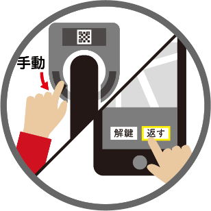 手動で鍵を閉めて、返すボタンをタッチ