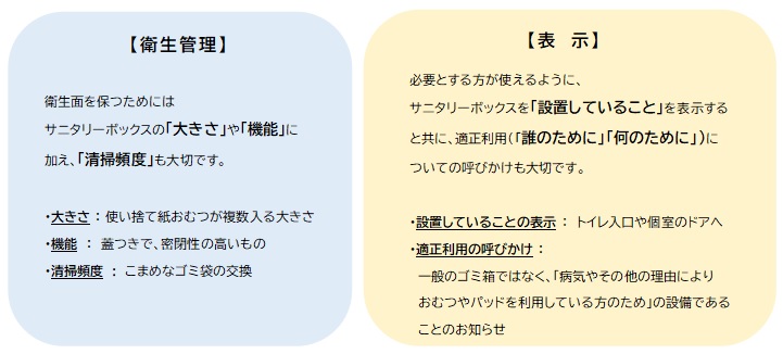 サニタリーボックス　大切なこと